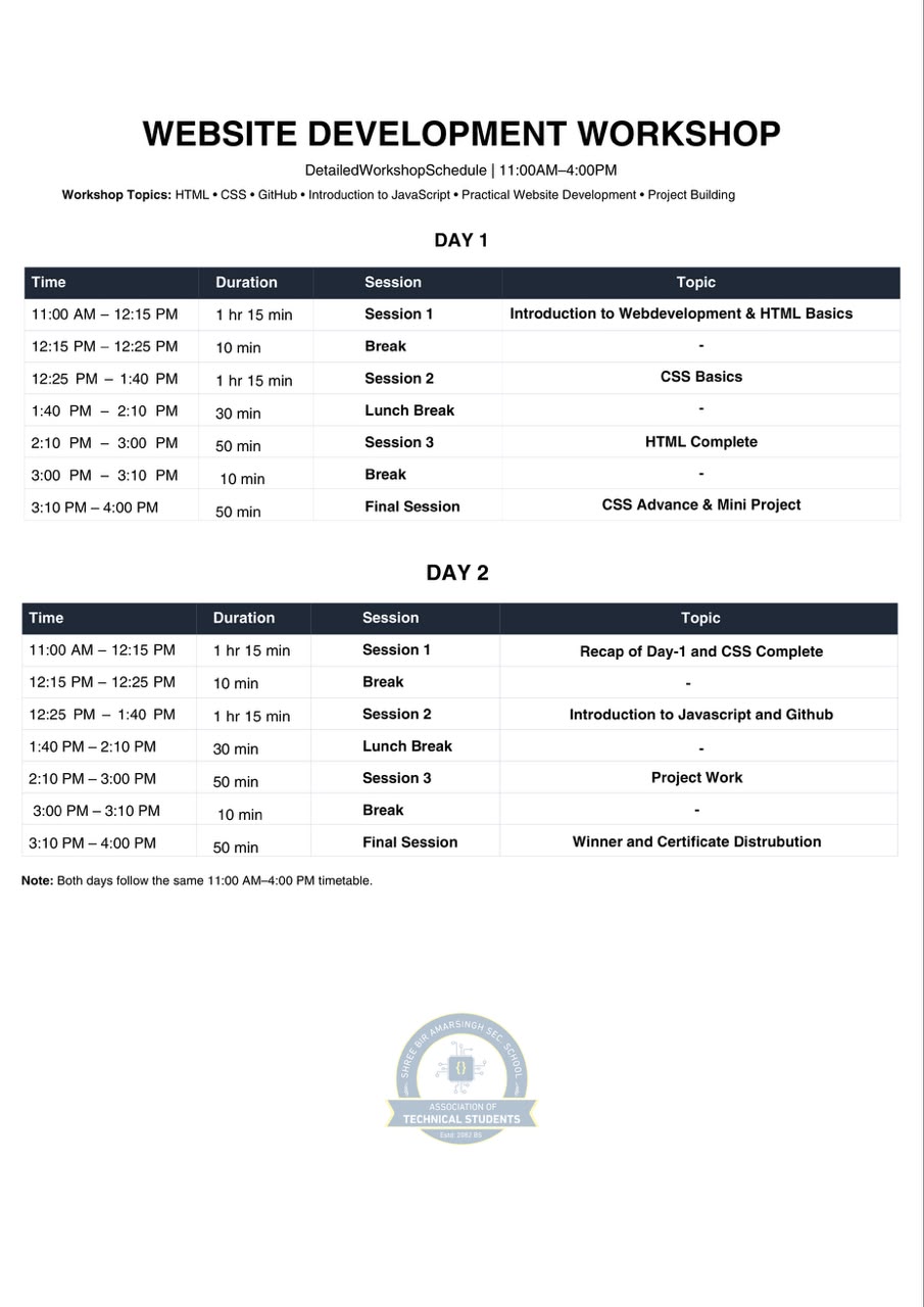 Workshop Syllabus Routine